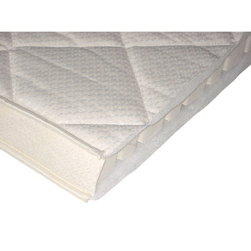 Mattress topper Ella Firm 200 x 200 cm
