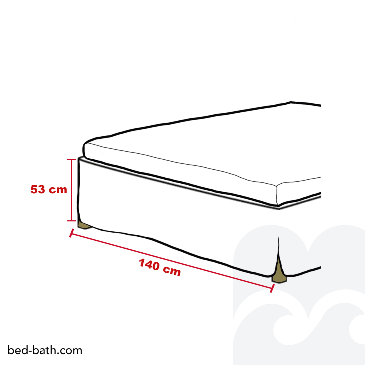 Sängkappa Panama 90x200 cm