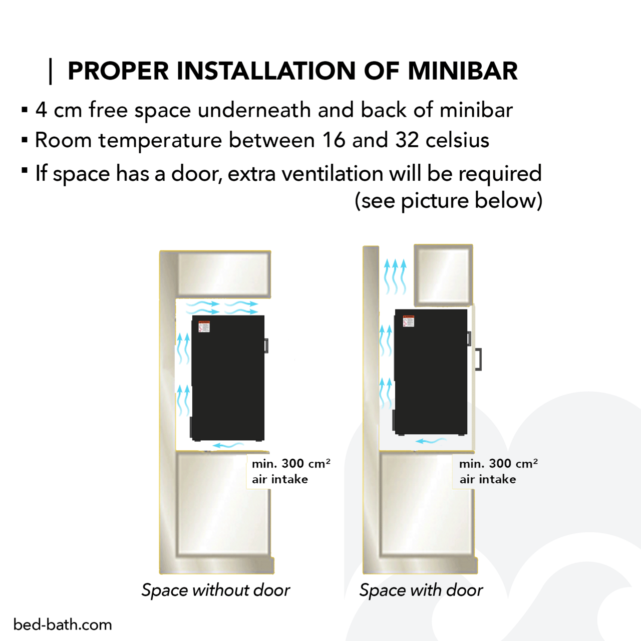 Minibar Edward Peltier 40 l, Svart