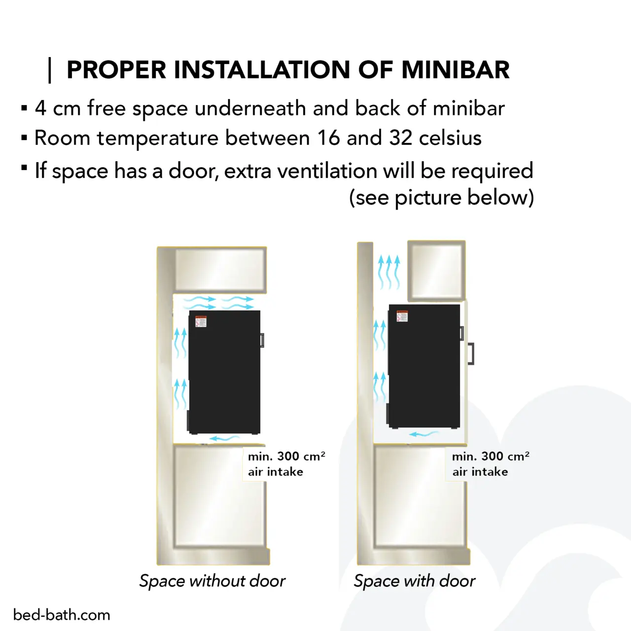 Minibar Edward Peltier 41 l låda, Svart
